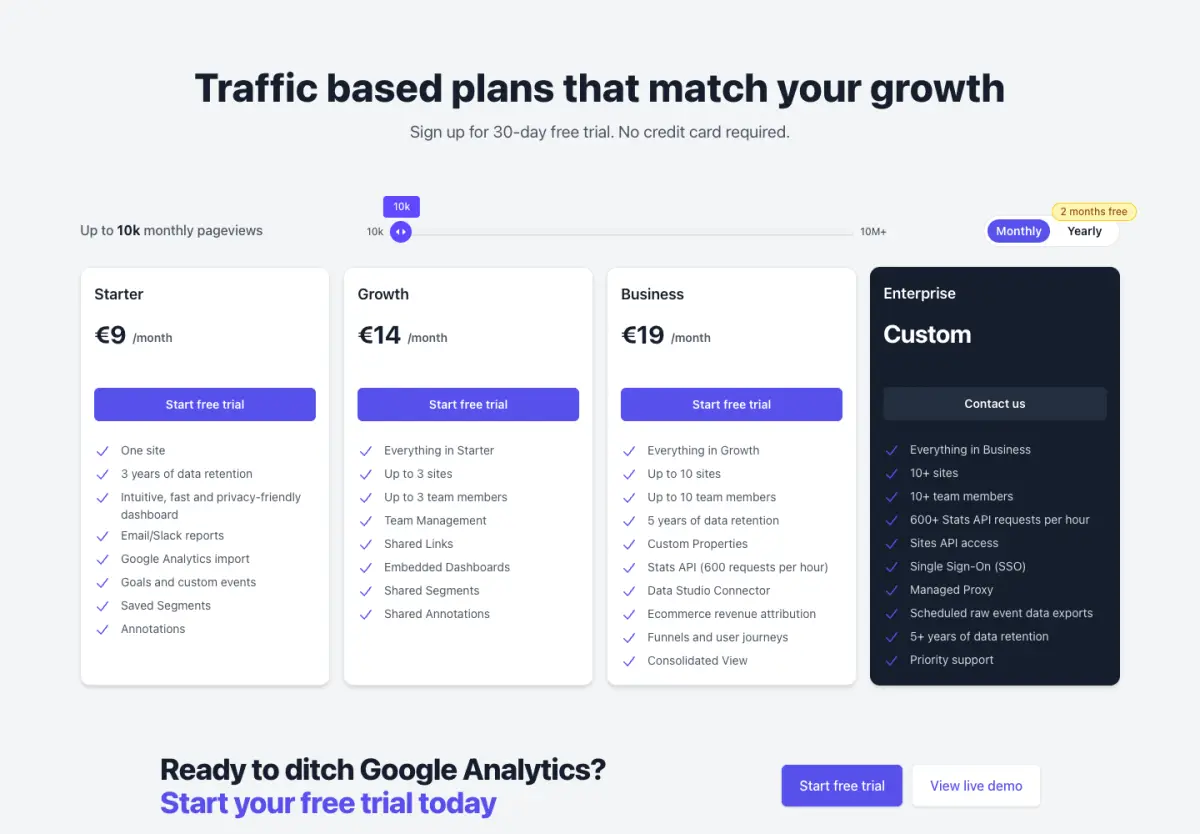 Plausible pricing page, top of the page, 14 October 2026